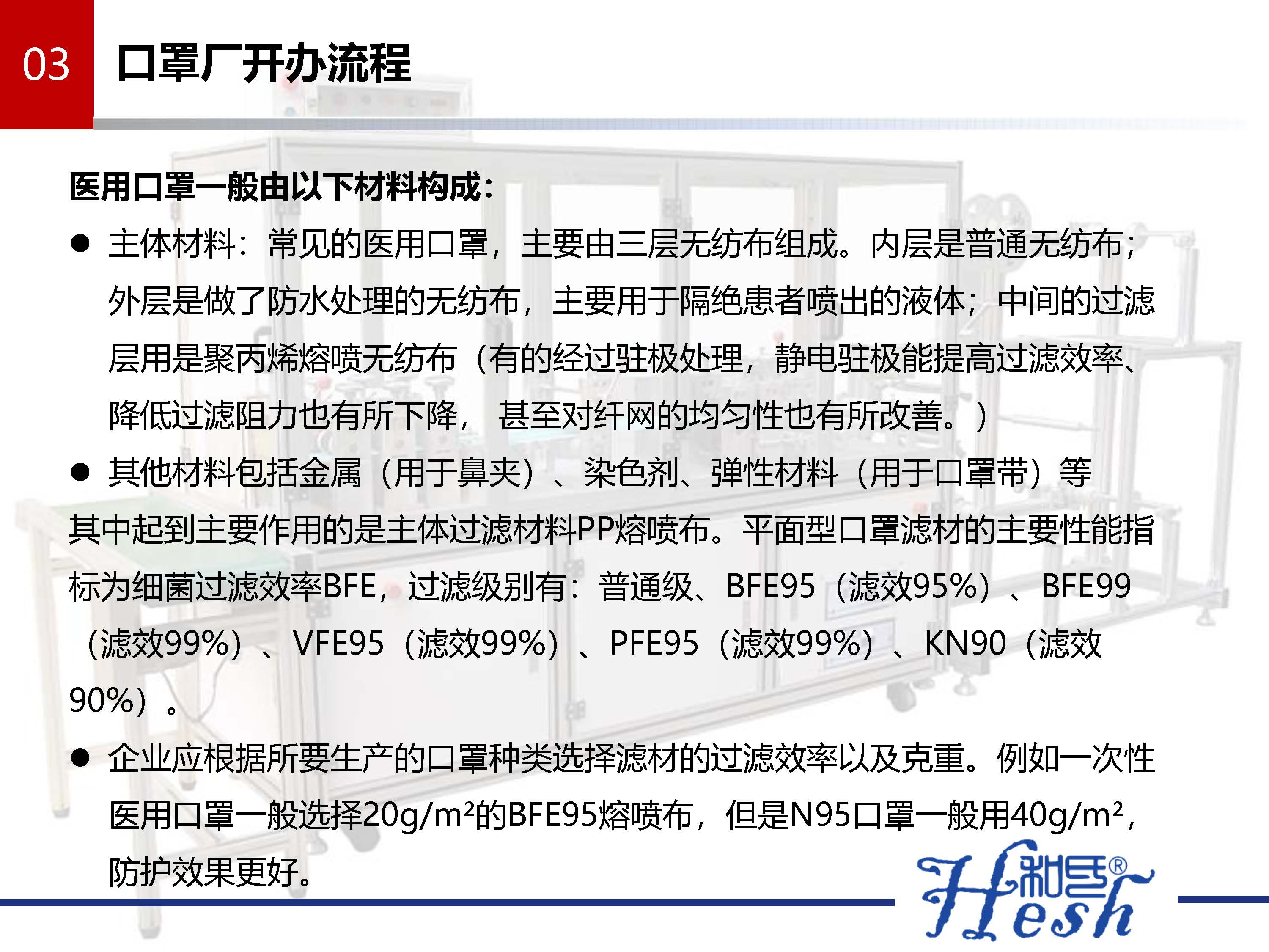 口罩生产如何从无到有之生产口罩指南 --和氏_页面_15.jpg