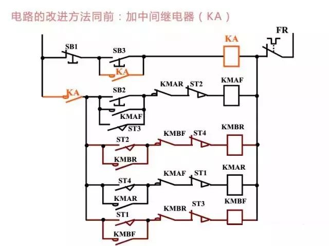 从读懂电气元件到读懂电气控制图